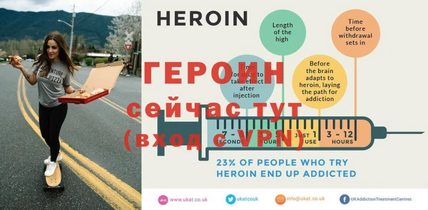 дурь Горнозаводск
